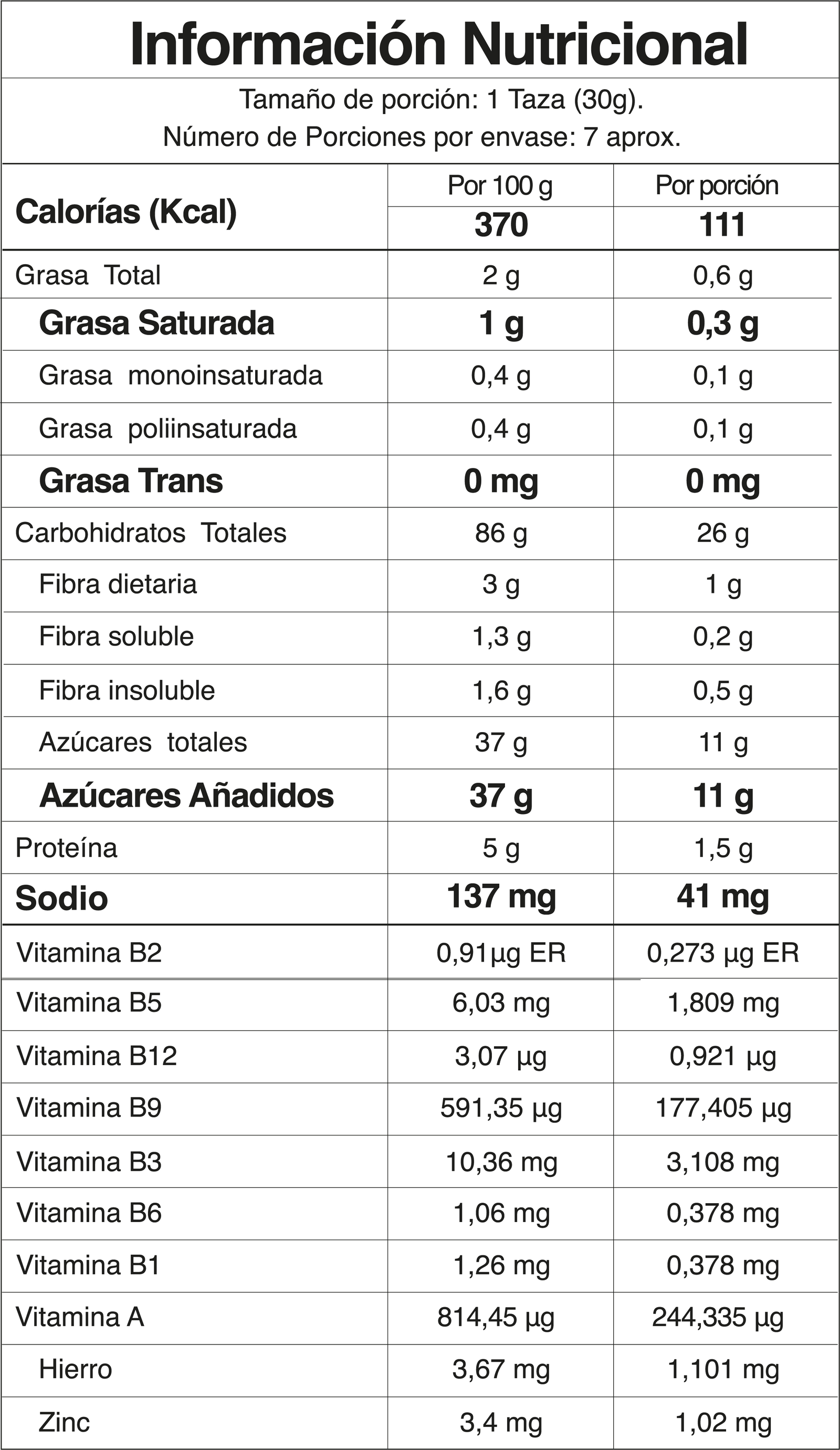 Tabla Nutricional ChooPis